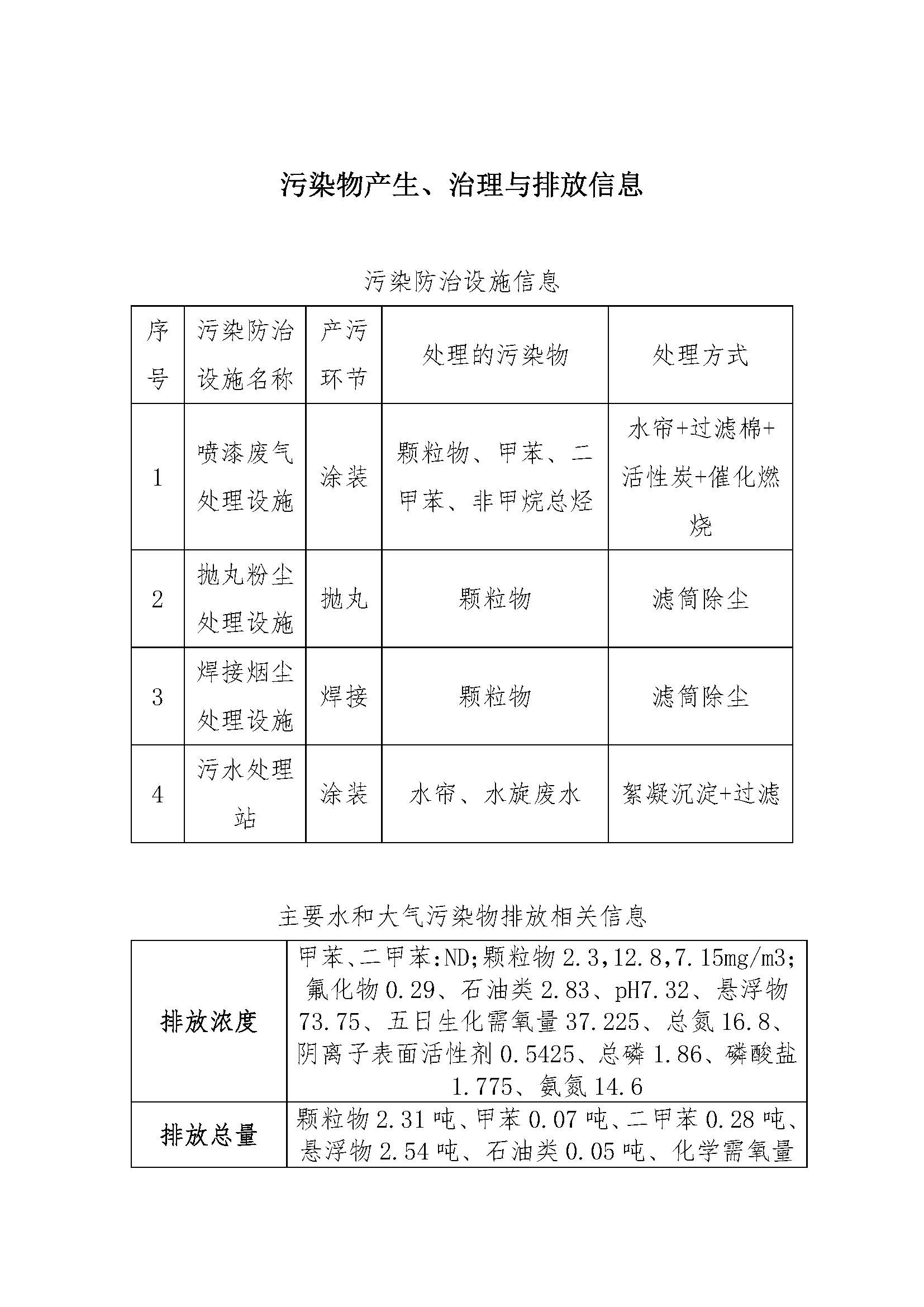 CC宝(中国区)官方网站