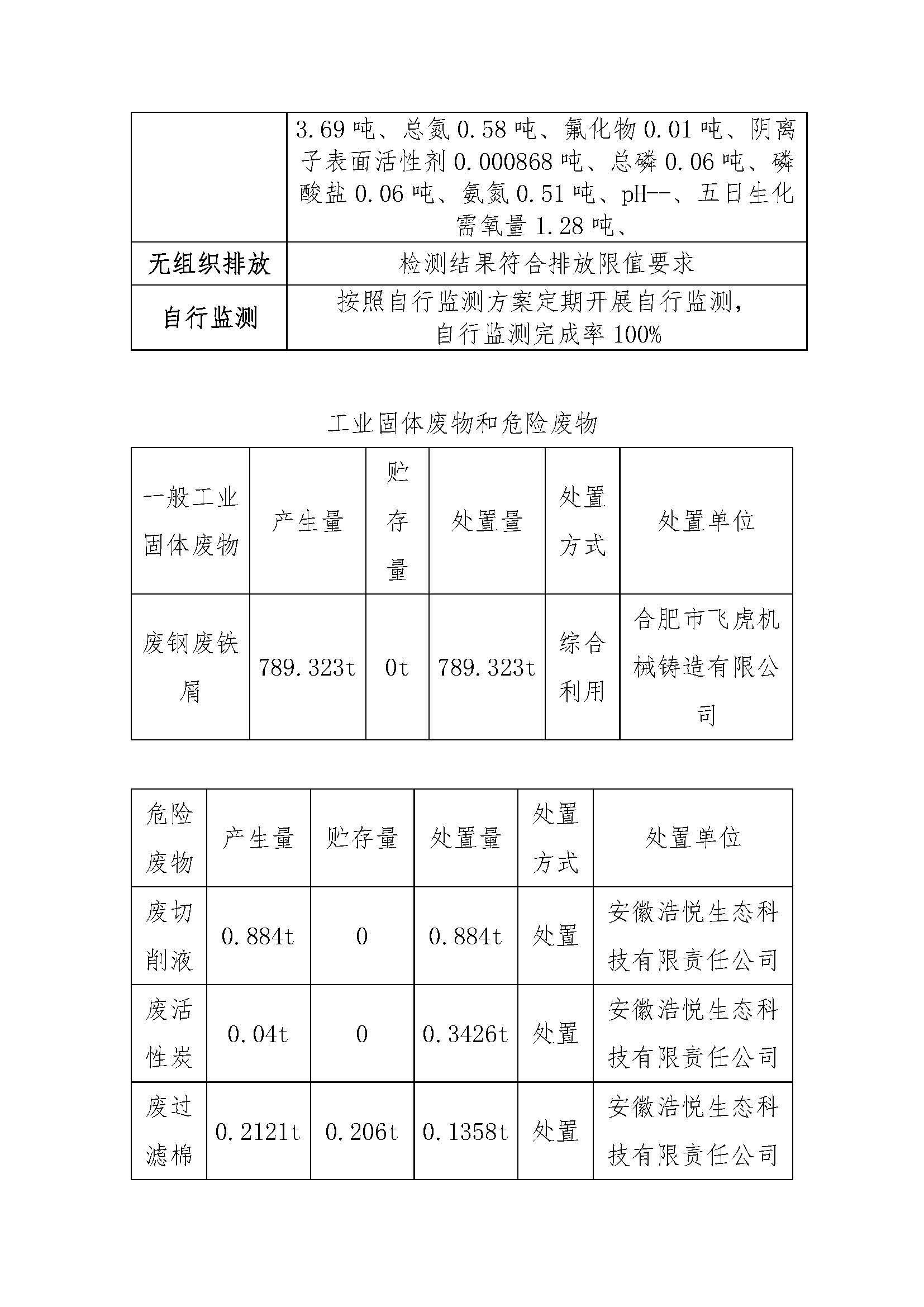 CC宝(中国区)官方网站
