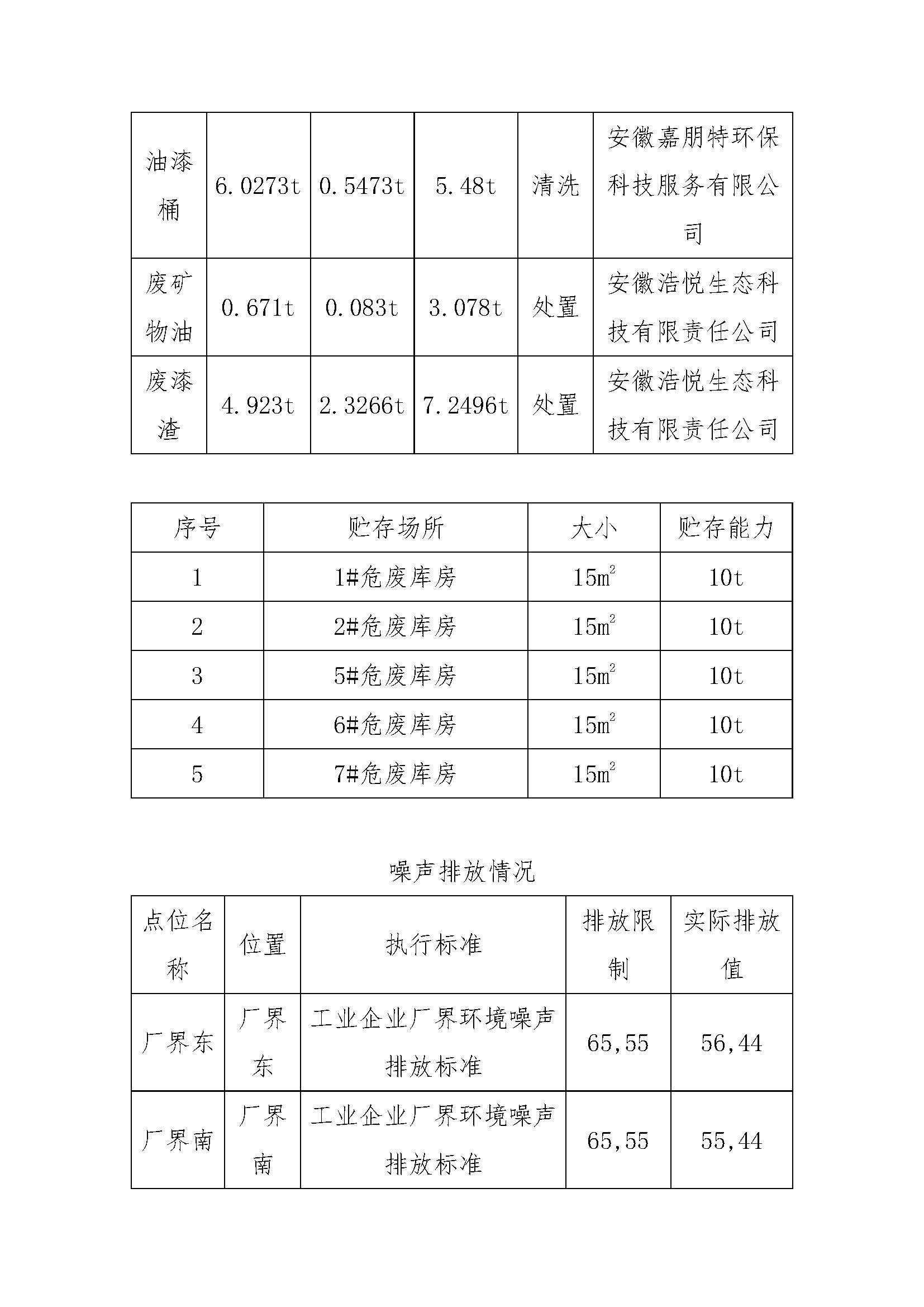 CC宝(中国区)官方网站